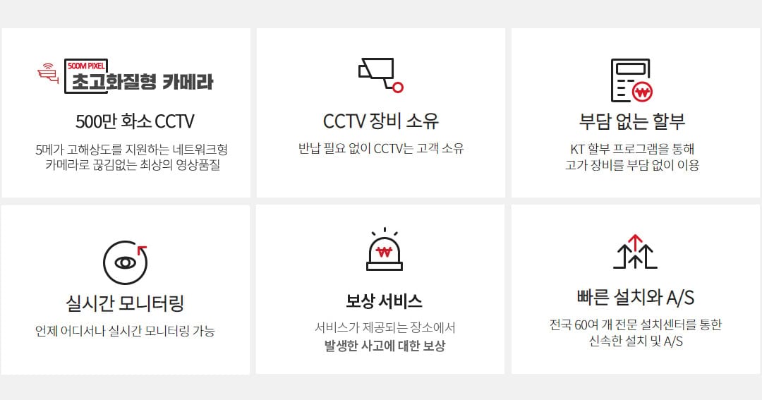 서비스특장점