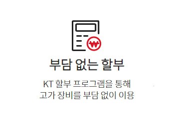 할부지원