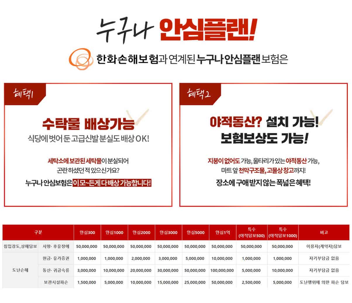 KTCCTV보험